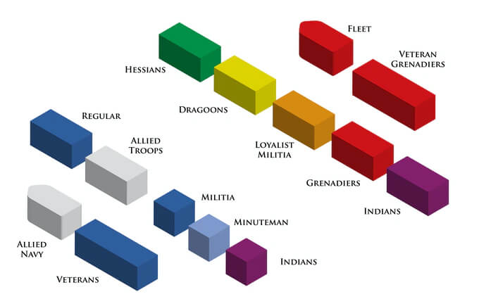 components